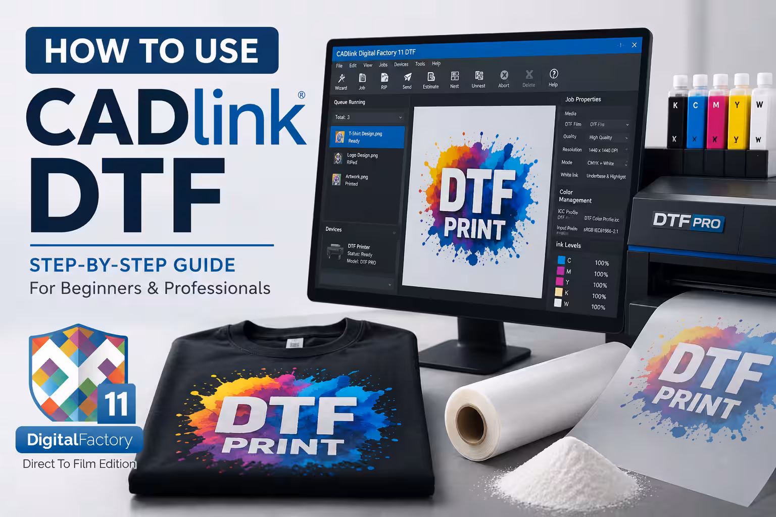 How to Use CADlink DTF: The Complete and Easy Step-by-Step Guide
